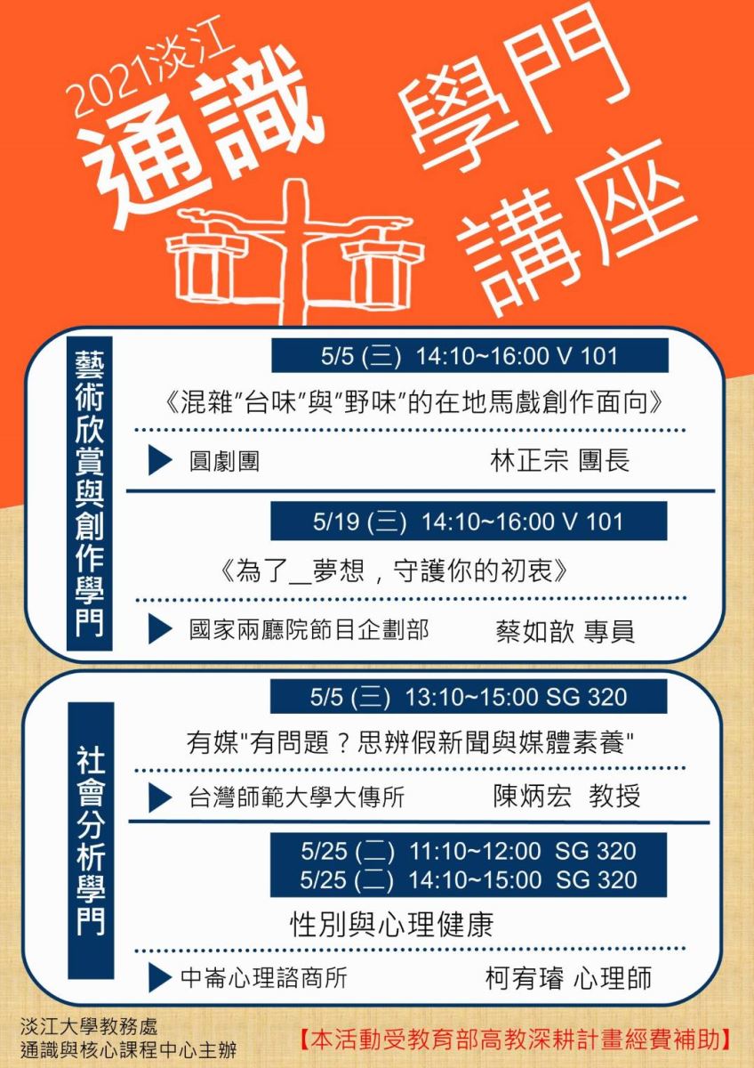 上傳圖片