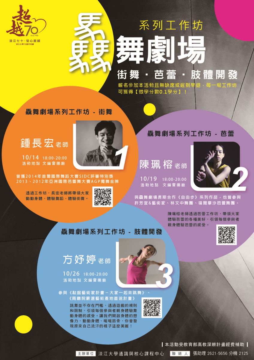 上傳圖片