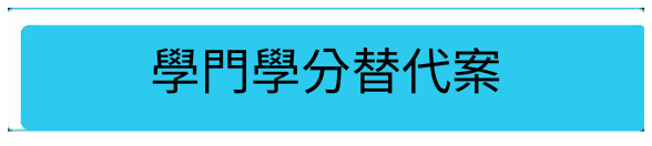 上傳圖片
