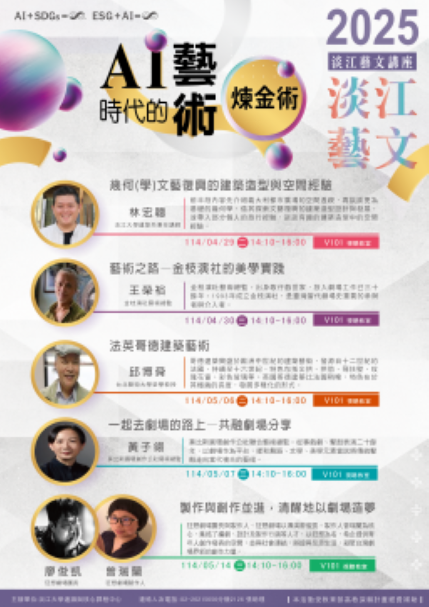 上傳圖片