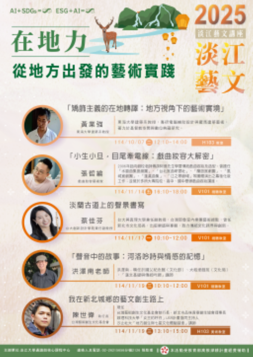 上傳圖片